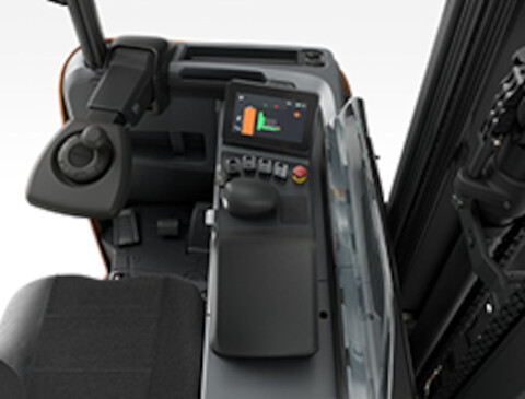 Bedienerfreundliches Design