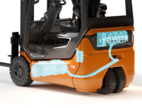 SyncoDrive von Toyota