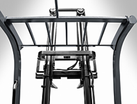 Hervorragende Rundumsicht